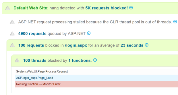 LeanSentry automatically diagnoses website hangs and slow page loads ... down to queueing, threadpool exhaustion, misconfiguration, and even the line of application code.